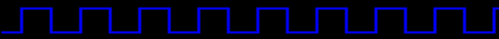 Squarewave